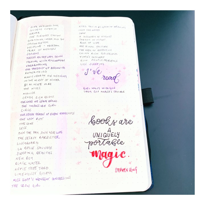 Processed With Darkroom